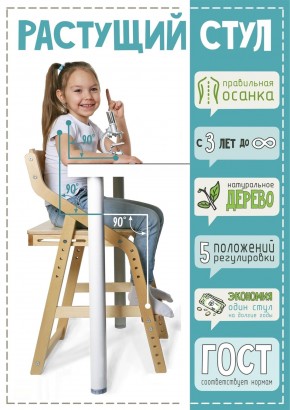 Детские стулья в Каменске-Уральском