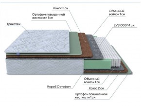 PROxSON Матрас Green Extra F (Tricotage Dream) 120x200 в Каменске-Уральском - kamensk-uralskiy.mebel-74.com | фото